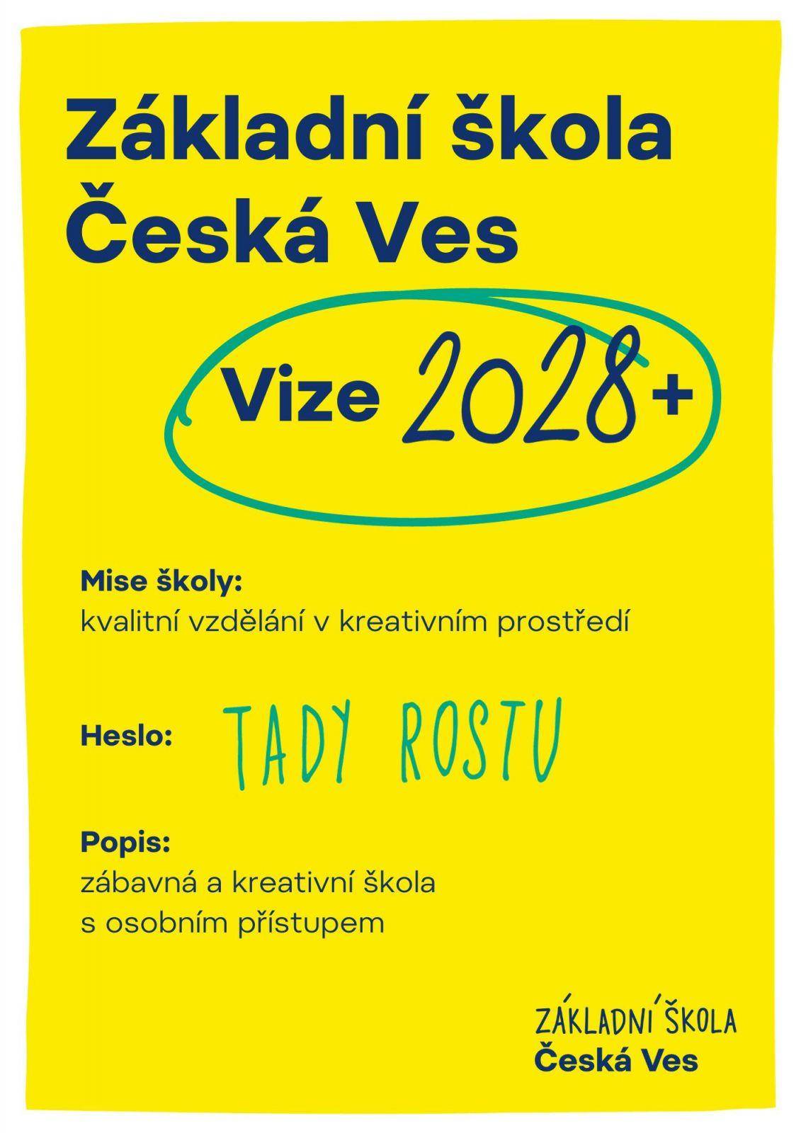 Vzdělávací strategie školy Vize 2028+