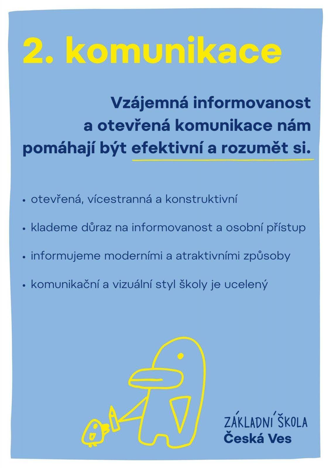 ZŠČV Vize 2028+ 02 Komunikace