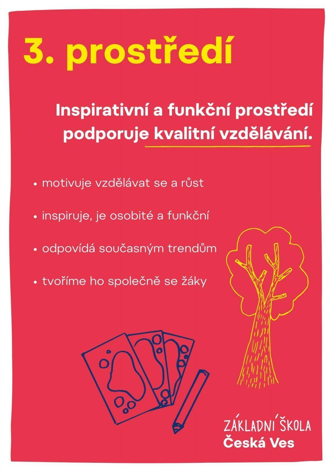 ZŠČV Vize 2028+ 03 Prostředí